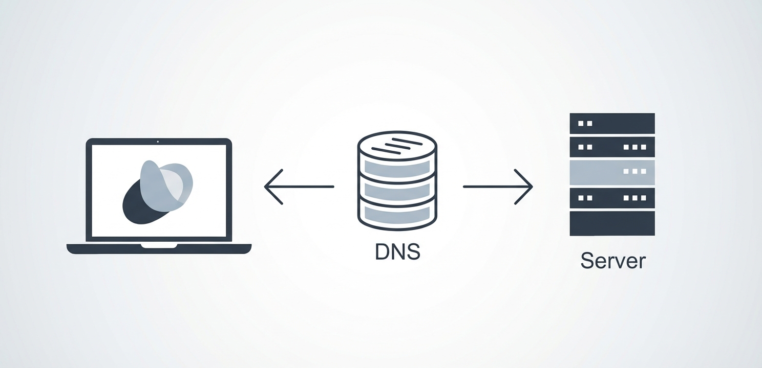 Alan Adı Nedir sorusu, bir ismin DNS tarafından sayısal IP adresine çevrilmesiyle yanıtlanır.